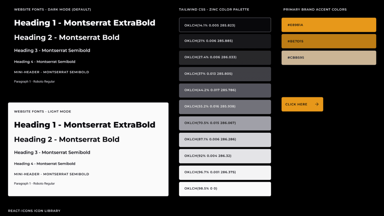 Figma design mockup and brand guide