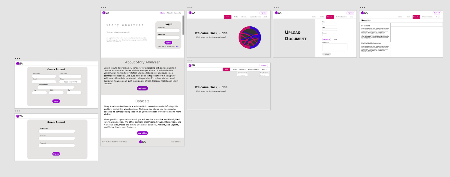 Story Analyzer Prototype